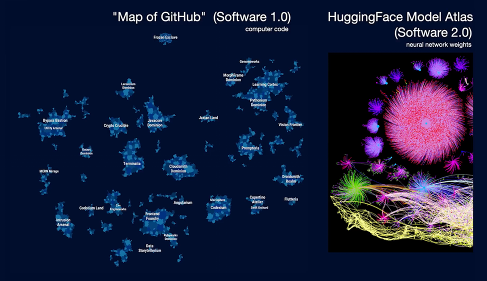 Андрей Карпатый: «ПО снова меняется (и опять радикально)» - 4